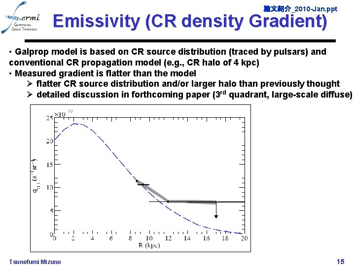 論文紹介_2010 -Jan. ppt Emissivity (CR density Gradient) • Galprop model is based on CR