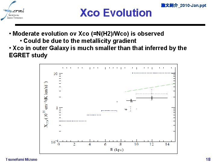 Xco Evolution 論文紹介_2010 -Jan. ppt • Moderate evolution ov Xco (=N(H 2)/Wco) is observed