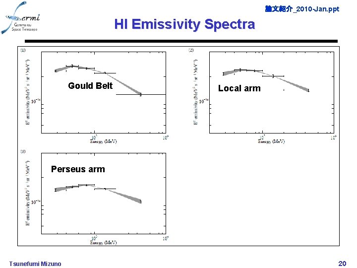 論文紹介_2010 -Jan. ppt HI Emissivity Spectra Gould Belt Local arm Perseus arm Tsunefumi Mizuno