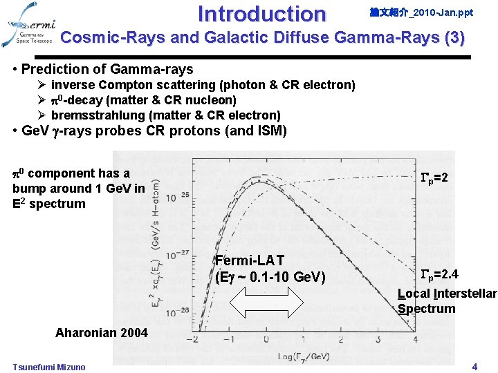 Introduction 論文紹介_2010 -Jan. ppt Cosmic-Rays and Galactic Diffuse Gamma-Rays (3) • Prediction of Gamma-rays