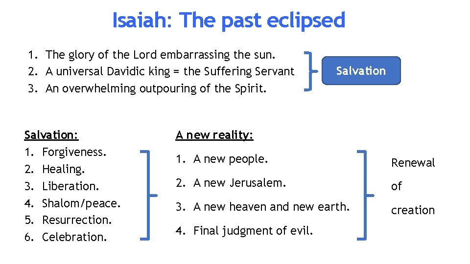 Isaiah: The past eclipsed 1. The glory of the Lord embarrassing the sun. 2.