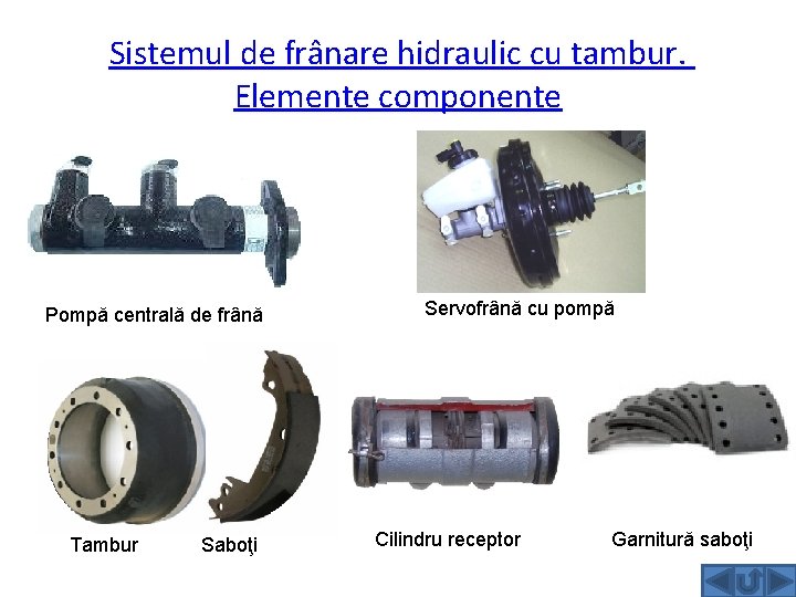 Sistemul de frânare hidraulic cu tambur. Elemente componente Pompă centrală de frână Tambur Saboţi