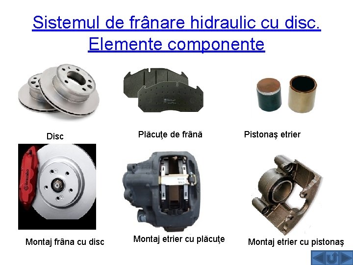 Sistemul de frânare hidraulic cu disc. Elemente componente Disc Montaj frâna cu disc Plăcuţe