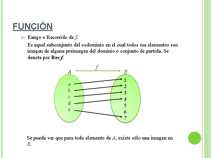 FUNCIÓN Rango o Recorrido de f: Es aquel subconjunto del codominio en el cual