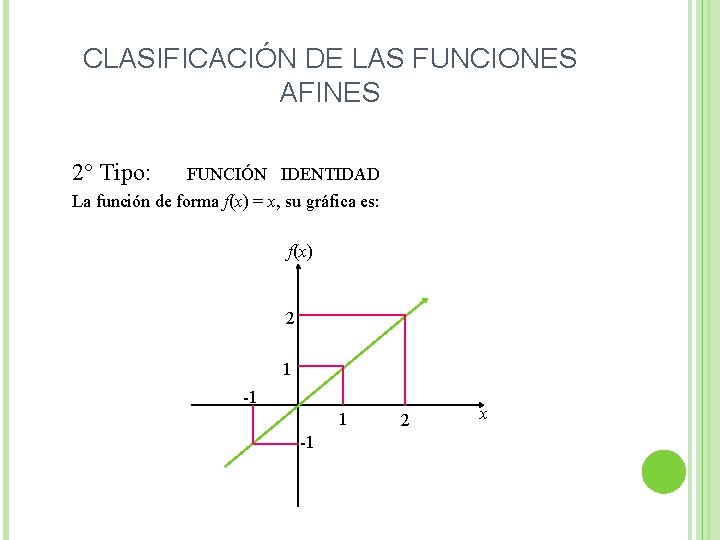 CLASIFICACIÓN DE LAS FUNCIONES AFINES 2° Tipo: FUNCIÓN IDENTIDAD La función de forma f(x)