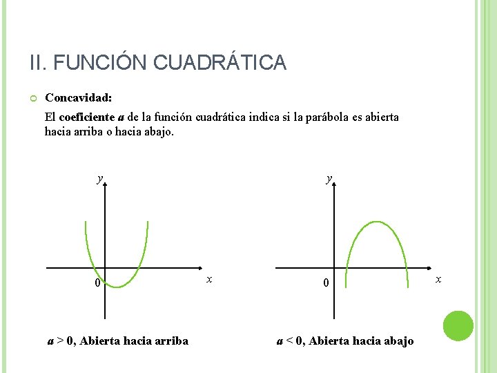 II. FUNCIÓN CUADRÁTICA Concavidad: El coeficiente a de la función cuadrática indica si la