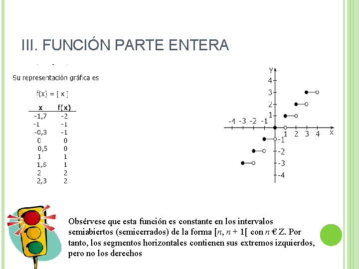 III. FUNCIÓN PARTE ENTERA Obsérvese que esta función es constante en los intervalos semiabiertos
