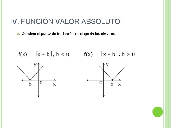 IV. FUNCIÓN VALOR ABSOLUTO b indica el punto de traslación en el eje de