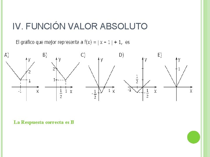 IV. FUNCIÓN VALOR ABSOLUTO La Respuesta correcta es B 