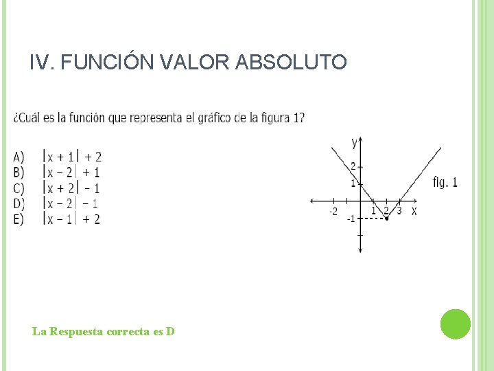 IV. FUNCIÓN VALOR ABSOLUTO La Respuesta correcta es D 