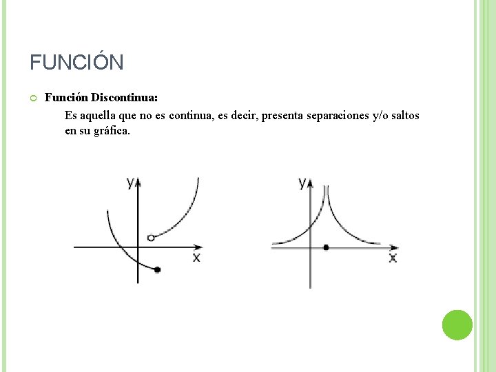 FUNCIÓN Función Discontinua: Es aquella que no es continua, es decir, presenta separaciones y/o