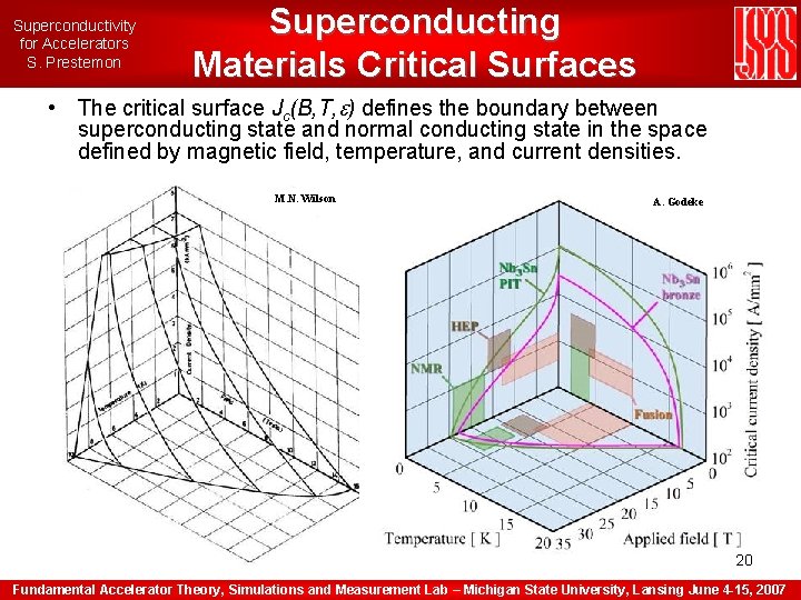 Superconductivity for Accelerators S. Prestemon Superconducting Materials Critical Surfaces • The critical surface Jc(B,
