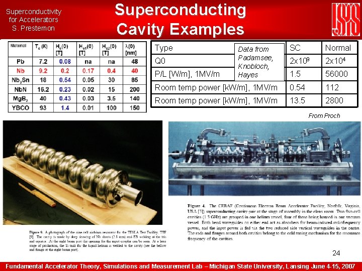 Superconductivity for Accelerators S. Prestemon Superconducting Cavity Examples Type SC Normal 2 x 109