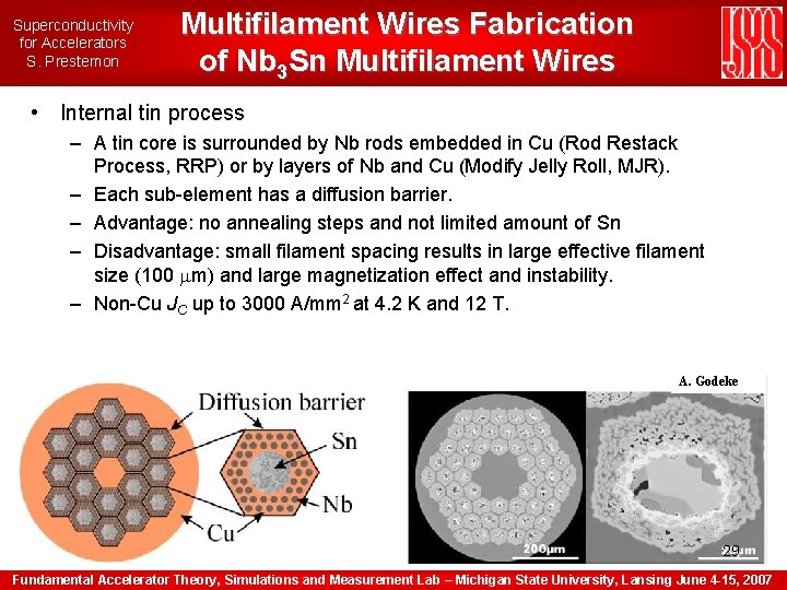 Superconductivity for Accelerators S. Prestemon Multifilament Wires Fabrication of Nb 3 Sn Multifilament Wires