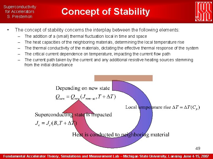 Superconductivity for Accelerators S. Prestemon • Concept of Stability The concept of stability concerns