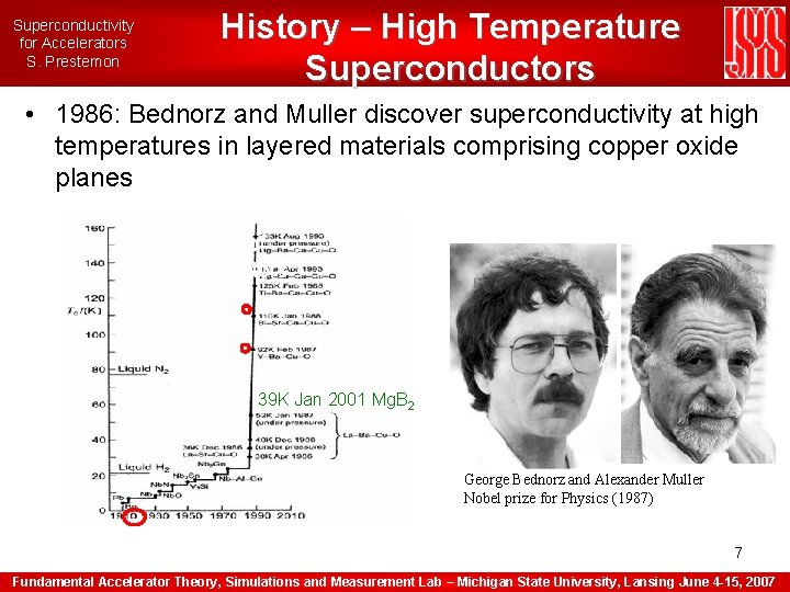 Superconductivity for Accelerators S. Prestemon History – High Temperature Superconductors • 1986: Bednorz and