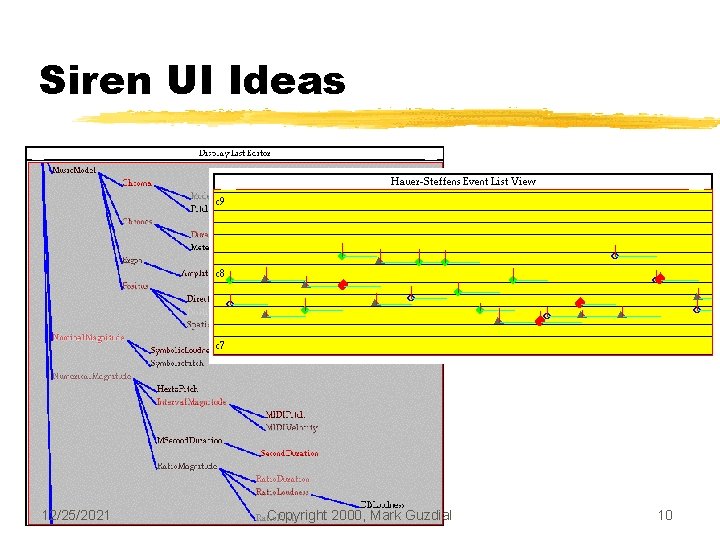 Siren UI Ideas 12/25/2021 Copyright 2000, Mark Guzdial 10 