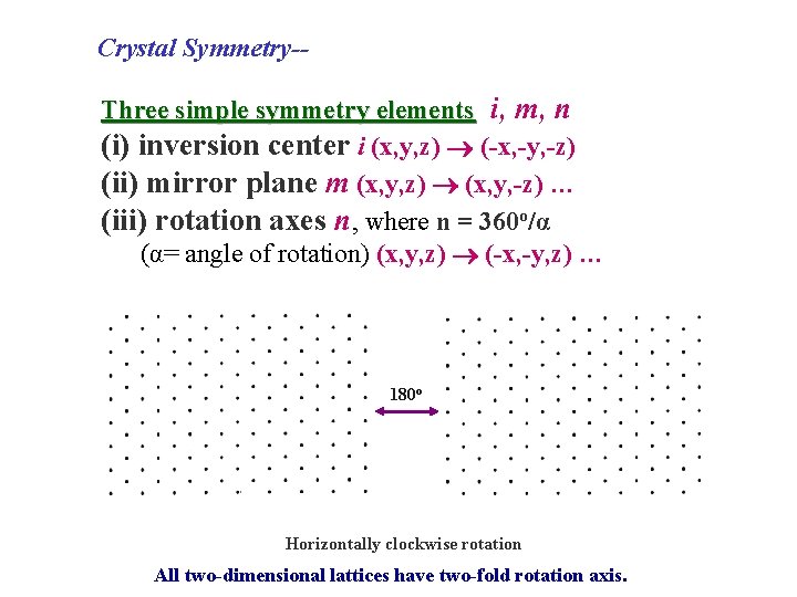 Crystal Symmetry-Three simple symmetry elements i, m, n (i) inversion center i (x, y,