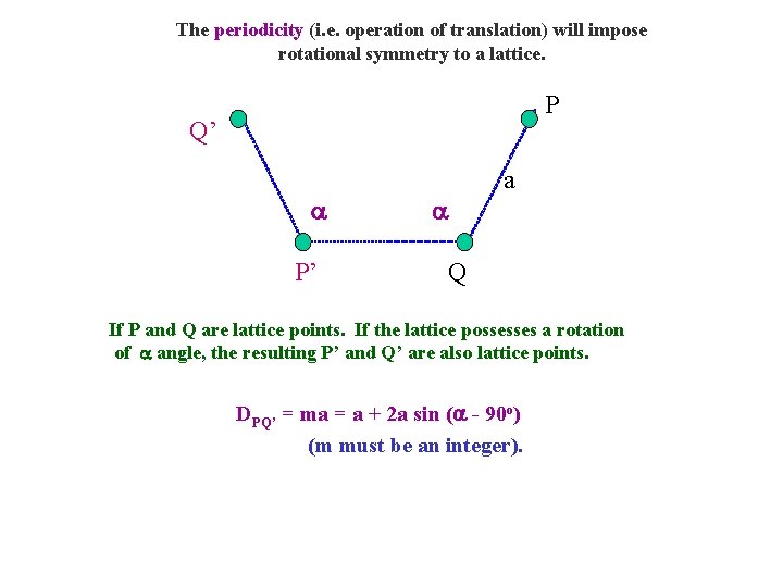 The periodicity (i. e. operation of translation) will impose rotational symmetry to a lattice.
