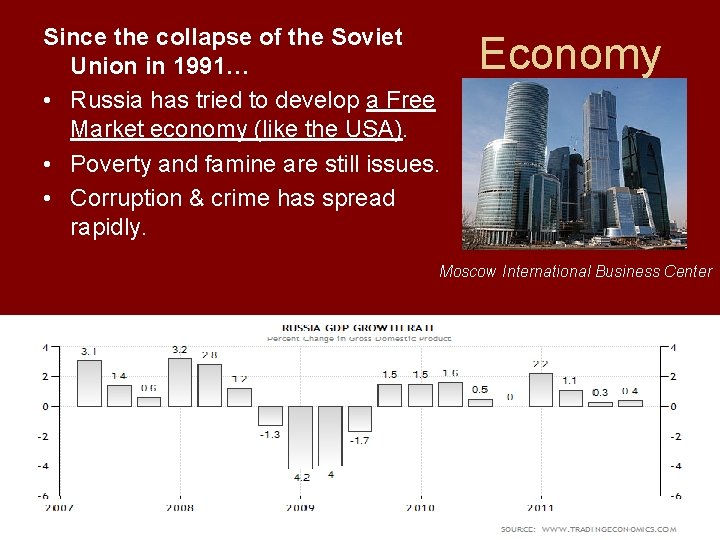 Since the collapse of the Soviet Union in 1991… • Russia has tried to