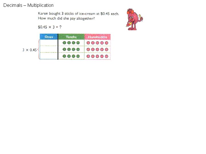 Decimals – Multiplication 