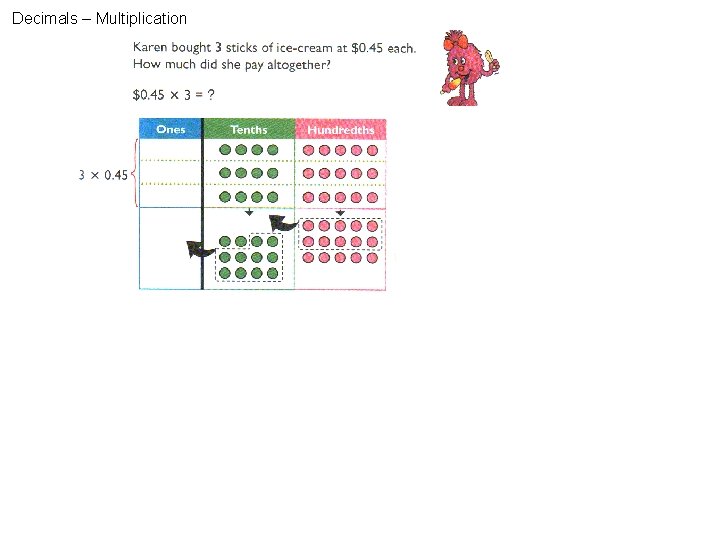 Decimals – Multiplication 