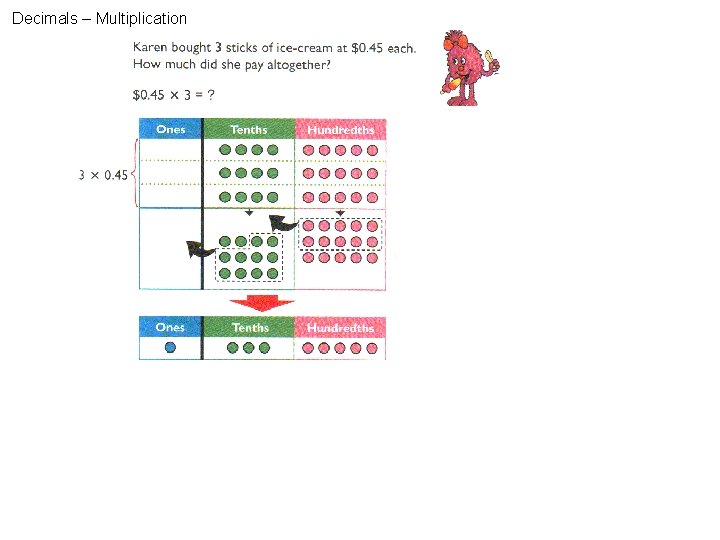 Decimals – Multiplication 