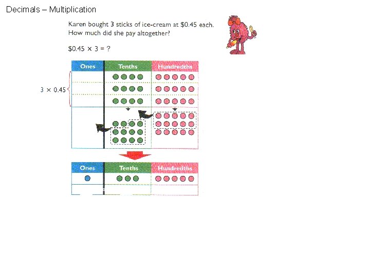 Decimals – Multiplication 