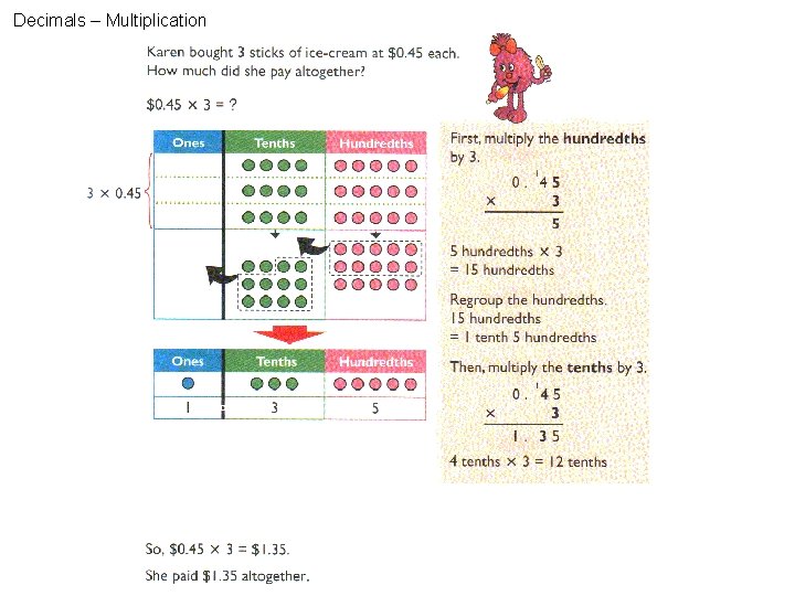 Decimals – Multiplication 