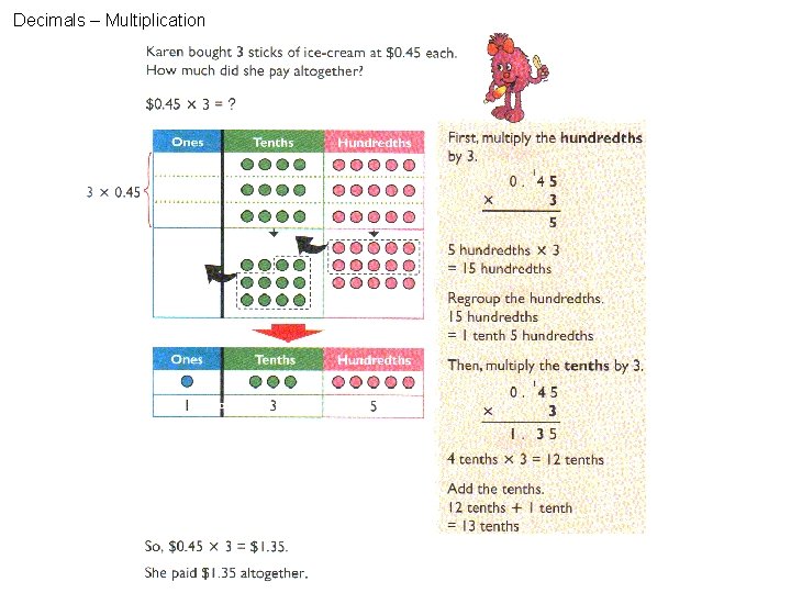 Decimals – Multiplication 