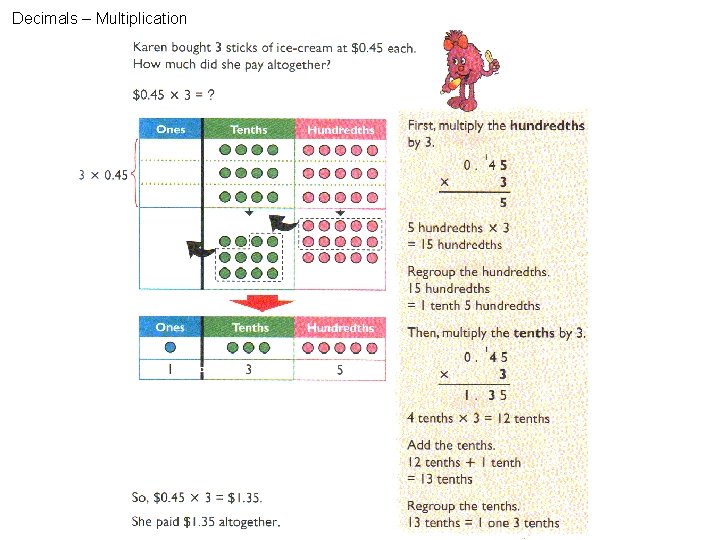 Decimals – Multiplication 