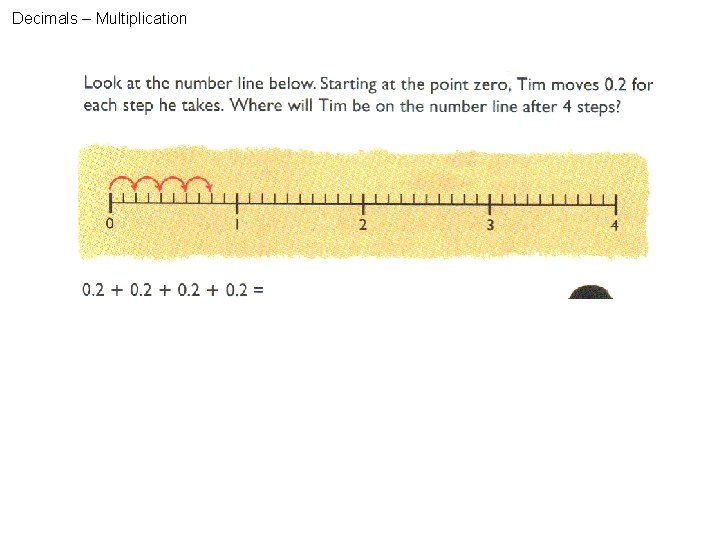 Decimals – Multiplication 