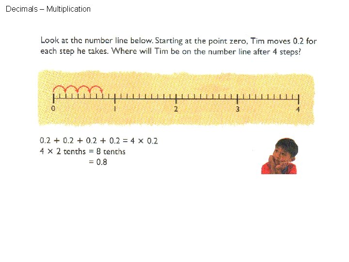 Decimals – Multiplication 