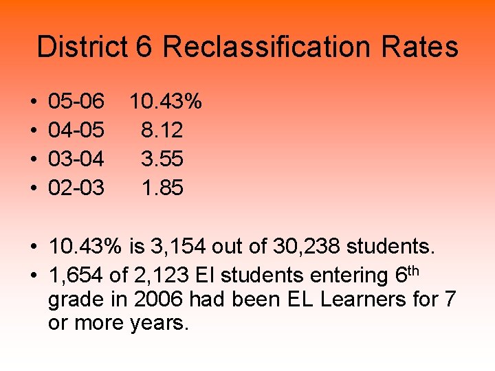 District 6 Reclassification Rates • • 05 -06 04 -05 03 -04 02 -03