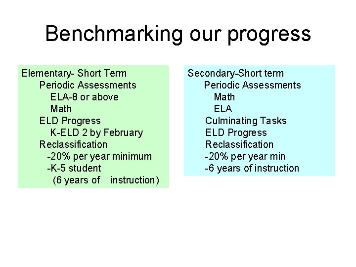 Benchmarking our progress Elementary- Short Term Periodic Assessments ELA-8 or above Math ELD Progress