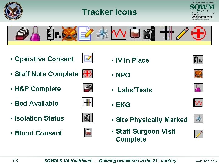 Tracker Icons • Operative Consent • IV in Place • Staff Note Complete •