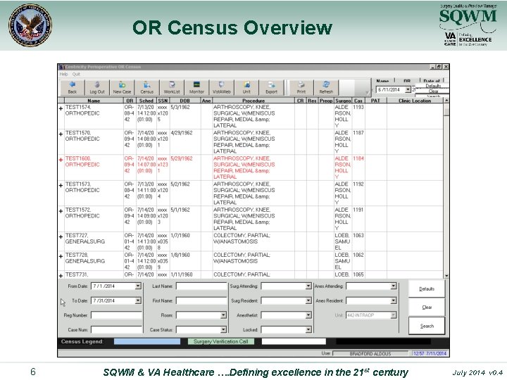 OR Census Overview 6 SQWM & VA Healthcare …. Defining excellence in the 21