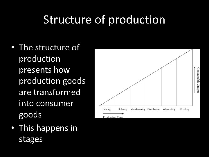 Prodution Structures Horizontal markets and sustainable growth Mateusz Machaj What