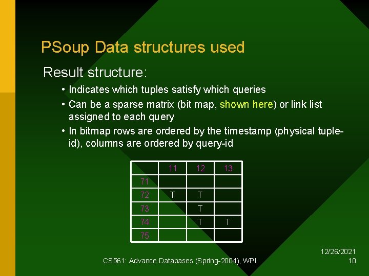PSoup Data structures used Result structure: • Indicates which tuples satisfy which queries •