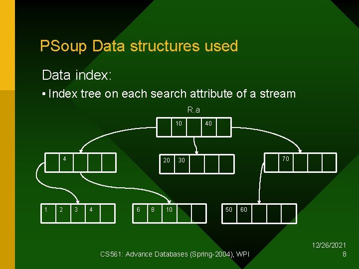 PSoup Data structures used Data index: • Index tree on each search attribute of