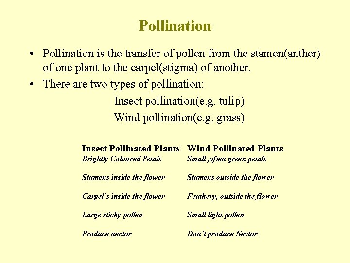 Pollination • Pollination is the transfer of pollen from the stamen(anther) of one plant