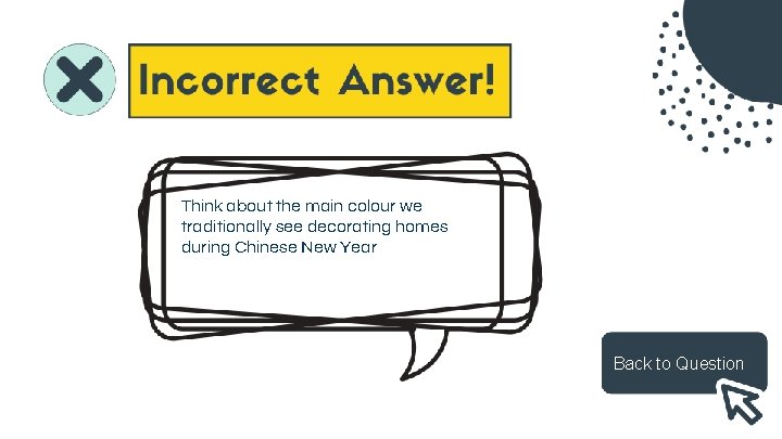 Think about the main colour we traditionally see decorating homes during Chinese New Year