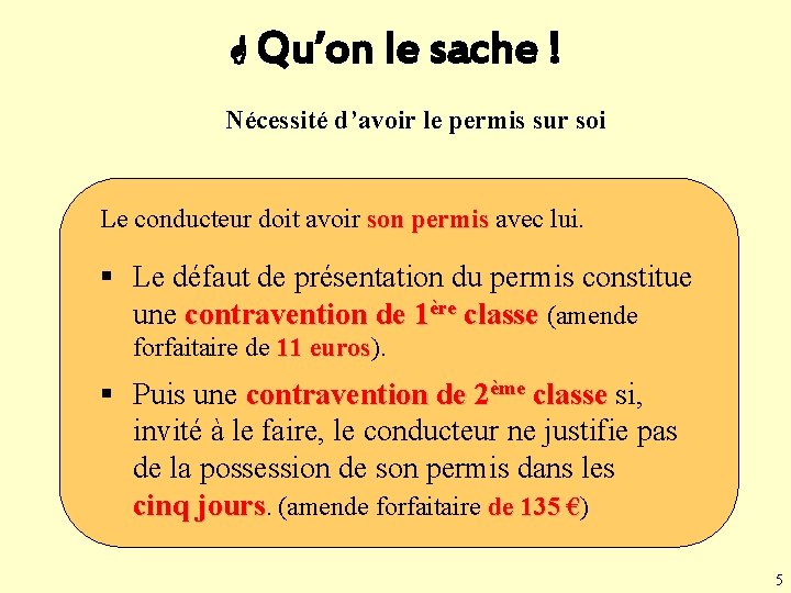  Qu’on le sache ! Nécessité d’avoir le permis sur soi Le conducteur doit