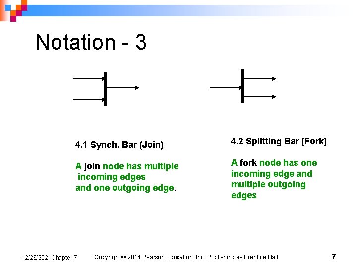 Notation - 3 4. 1 Synch. Bar (Join) 4. 2 Splitting Bar (Fork) A