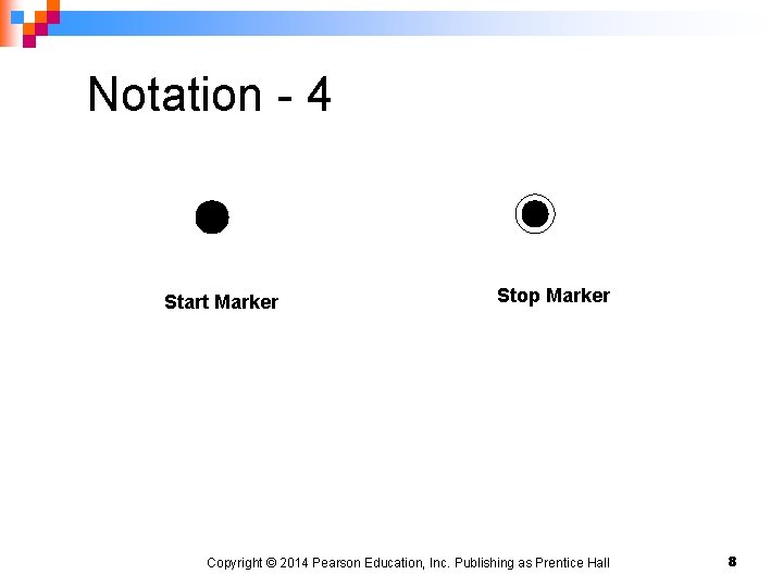 Notation - 4 Start Marker Stop Marker Copyright © 2014 Pearson Education, Inc. Publishing