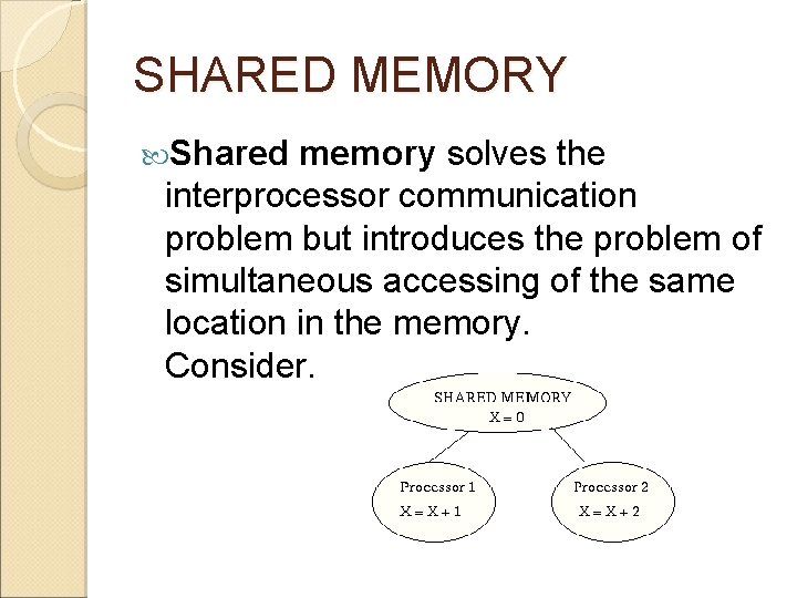 SHARED MEMORY Shared memory solves the interprocessor communication problem but introduces the problem of