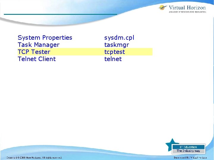 System Properties Task Manager TCP Tester Telnet Client sysdm. cpl taskmgr tcptest telnet 