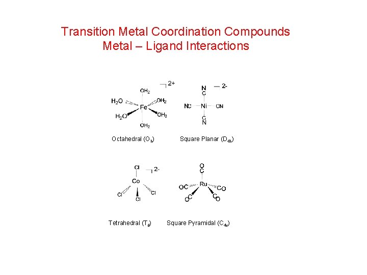 Transition Metal Coordination Compounds Metal – Ligand Interactions Octahedral (Oh) Tetrahedral (Td) Square Planar