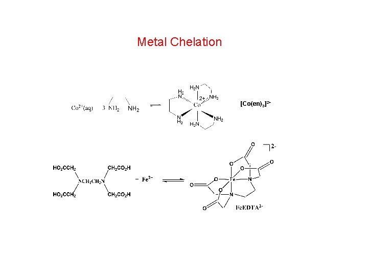 Metal Chelation [Co(en)3]2+ 