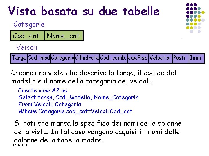 Vista basata su due tabelle Categorie Cod_cat Nome_cat Veicoli Targa Cod_mod Categoria Cilindrata Cod_comb.